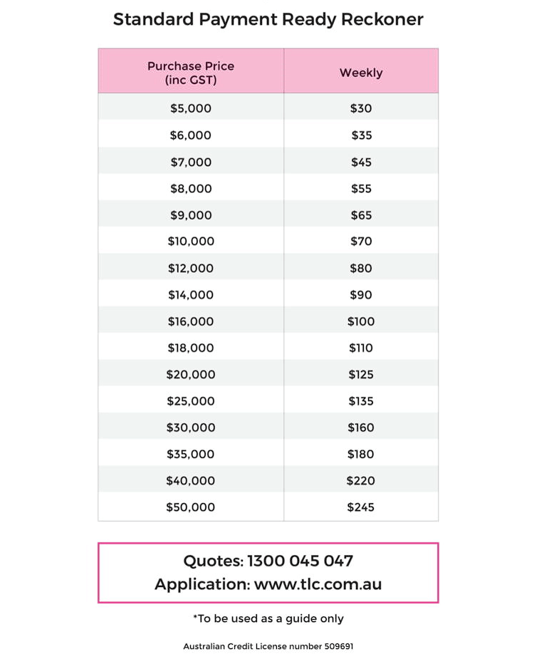 tlc dental payment plan for dental implants